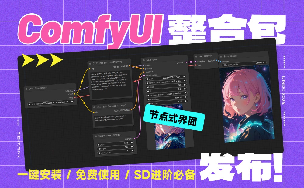 ComfyUI 傻瓜整合包发布！一键安装，SD 进阶自学必备！-爆品运营狮