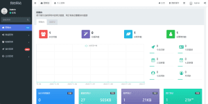 今年全新版 ThinkPHP 与 Bootstrap 打造的后台管理系统来袭-爆品运营狮